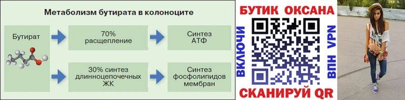Бутират 1.4BDO  Жуковка 